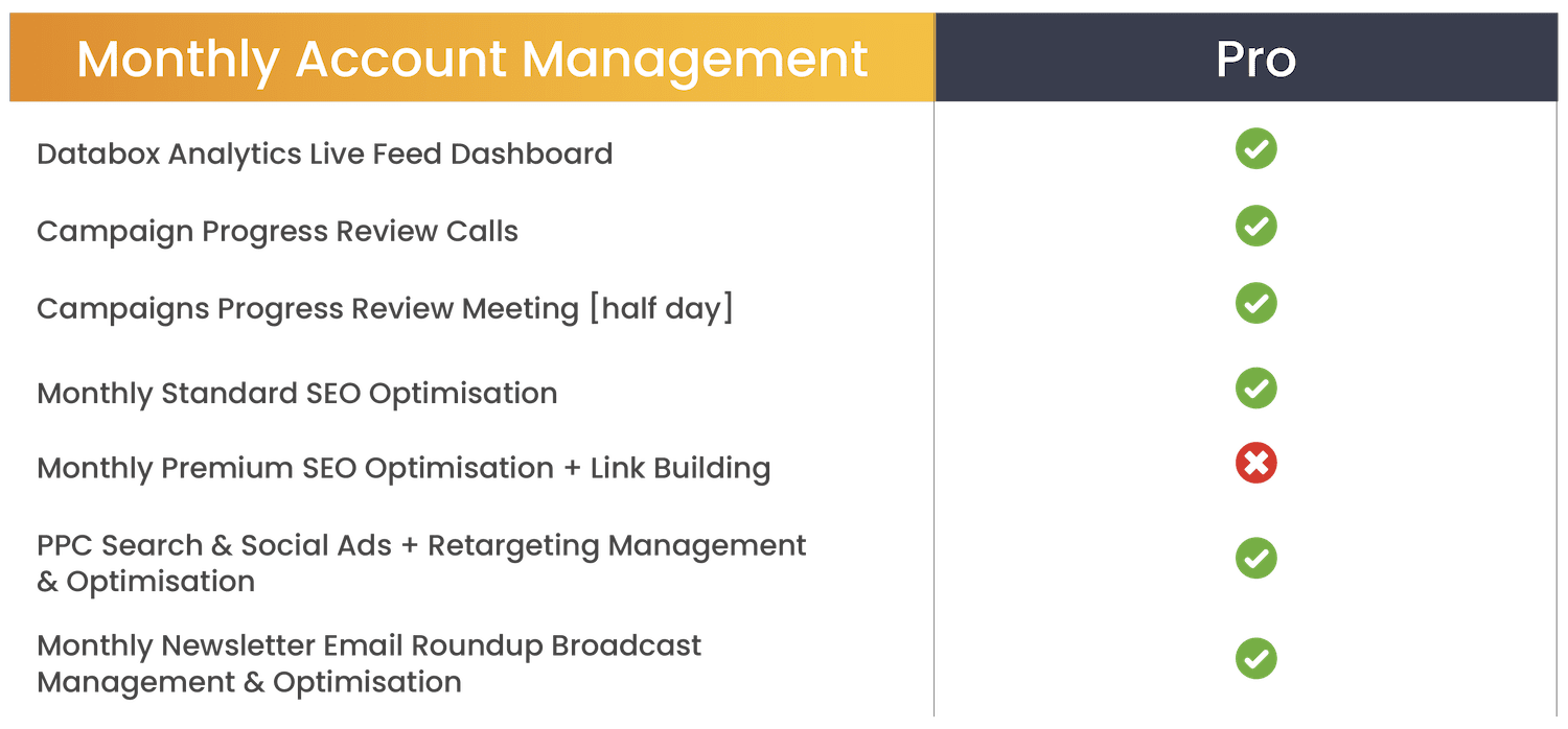 6t30 - Inbound Marketing Sales Page Graphics - 1120_Account Management - Pro